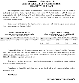 2023 YILI GÖREVDE YÜKSELME ve UNVAN DEĞİŞİKLİĞİ SÖZLÜ SINAVI SONUÇ DUYURUSU